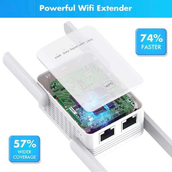 WiFi Extender Signal Booster w/ Ethernet Port & Access Point 1-Tap Setup 2.4GHz - Picture 2 of 10